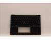 Lenovo MECH_ASM GP KBDBZL,SPA,WL,BK/GY,CHY für Lenovo ThinkPad Z13 G1 (21D2/21D3)