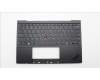 Lenovo MECH_ASM GP KBDBZL,GRE,WL,BK/GY,CHY für Lenovo ThinkPad Z13 G1 (21D2/21D3)