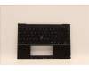 Lenovo MECH_ASM GP KBDBZL,ITA,WL,BK/GY,CHY für Lenovo ThinkPad Z13 G1 (21D2/21D3)