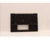 Lenovo MECH_ASM GP KBDBZL,HBW,WW,BK/GY,CHY für Lenovo ThinkPad Z13 G1 (21D2/21D3)