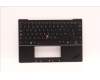 Lenovo MECH_ASM GP KBDBZL,SPA,WW,BK/GY,CHY für Lenovo ThinkPad Z13 G1 (21D2/21D3)