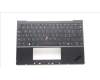 Lenovo MECH_ASM GP KBDBZL,ITA,WL,BK/BZ,CHY für Lenovo ThinkPad Z13 G1 (21D2/21D3)