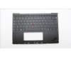 Lenovo MECH_ASM GP KBDBZL,SPA,WL,BK/BZ,CHY für Lenovo ThinkPad Z13 G1 (21D2/21D3)