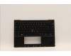 Lenovo MECH_ASM GP KBDBZL,GER,WW,BK/BZ,CHY für Lenovo ThinkPad Z13 G1 (21D2/21D3)