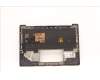 Lenovo MECH_ASM GRP_KBD_BZL_EURO ENG_WW_BK_LTN für Lenovo ThinkPad X13s Gen 1 (21BX/21BY)