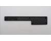 Lenovo MECH_ASM P360 PET logo Dust Filter,AVC für Lenovo ThinkStation P3 Tiny Gen 2 (30K8)