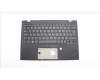 Lenovo MECH_ASM WLAN C-Cvr+UKE KB ASM,LTN für Lenovo ThinkPad X1 Nano Gen 3 (21K1/21K2)