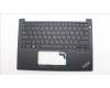 Lenovo MECH_ASM FRU KB CCV HBW US (SRX) BK für Lenovo ThinkPad E14 Gen 5 (21JK/21JL)