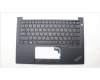 Lenovo MECH_ASM FRU KB CCV RUS US (SRX) BK für Lenovo ThinkPad E14 Gen 5 (21JK/21JL)