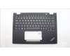Lenovo MECH_ASM KBD W C BRL BKLT CHY UK BK für Lenovo ThinkPad X13 Yoga Gen 4 (21F2/21F3)