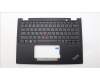 Lenovo MECH_ASM KBD W C GRE BKLT LTN US BK für Lenovo ThinkPad X13 Yoga Gen 4 (21F2/21F3)