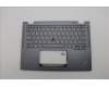 Lenovo MECH_ASM KBD W C GRE BKLT LTN USGY für Lenovo ThinkPad X13 Yoga Gen 4 (21F2/21F3)