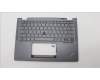 Lenovo MECH_ASM KBD W C HBW BKLT LTN USGY für Lenovo ThinkPad X13 Yoga Gen 4 (21F2/21F3)