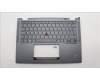Lenovo MECH_ASM KBD W C UKE BKLT LTN UK GY für Lenovo ThinkPad X13 Yoga Gen 4 (21F2/21F3)