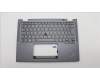 Lenovo MECH_ASM KBD W C ITA BKLT LTN WW UK GY für Lenovo ThinkPad X13 Yoga Gen 4 (21F2/21F3)