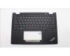 Lenovo MECH_ASM KBD W C THAI BKLT LTN WW US BK für Lenovo ThinkPad X13 Yoga Gen 4 (21F2/21F3)