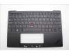 Lenovo MECH_ASM KBDBZL,RUS,WL,BK/GY,SRX für Lenovo ThinkPad Z13 Gen 2 (21JV/21JW)