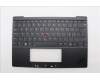 Lenovo MECH_ASM KBDBZL,SWS,WW,BK/BZ,SRX für Lenovo ThinkPad Z13 Gen 2 (21JV/21JW)