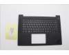 Lenovo Mechanische Baugruppe ohne WWAN Gehäuseoberseite + Russische Tastatur Baugruppe CHY für Lenovo ThinkPad P1 Gen 6 (21FV/21FW)
