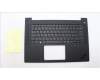 Lenovo MECH_ASM NoWW C-Cvr+ITA KB ASM,TRI für Lenovo ThinkPad P1 Gen 6 (21FV/21FW)