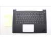 Lenovo MECH_ASM NoWW C-Cvr+BUL KB ASM,SRX für Lenovo ThinkPad P1 Gen 6 (21FV/21FW)
