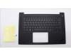 Lenovo MECH_ASM NoWW C-Cvr+GER KB ASM,SRX für Lenovo ThinkPad P1 Gen 6 (21FV/21FW)