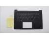 Lenovo MECH_ASM NoWW C-Cvr+ARA KB ASM,LTN für Lenovo ThinkPad P1 Gen 6 (21FV/21FW)