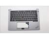 Lenovo MECH_ASM FRU KB CCV POR (SRX) UK AG für Lenovo ThinkPad E14 Gen 5 (21JR/21JS)