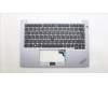 Lenovo MECH_ASM FRU KB CCV UKE (SRX) UK AG für Lenovo ThinkPad E14 Gen 5 (21JR/21JS)