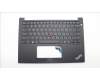 Lenovo MECH_ASM FRU KB CCV GRE BL (SRX) US BK für Lenovo ThinkPad E14 Gen 5 (21JR/21JS)