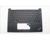 Lenovo MECH_ASM FRU KB CCV UKR BL (SRX) US BK für Lenovo ThinkPad E14 Gen 5 (21JR/21JS)