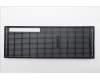 Lenovo MECH_ASM Think Dust Shield Kit,17L,HK für Lenovo ThinkCentre M90t Gen 6 (12YR)