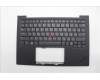 Lenovo MECH_ASM GRP_KBD_BZL_RUS_WL_DB_CHY für Lenovo ThinkPad X1 Gen 12 (21KC/21KD)