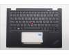 Lenovo MECH_ASM BL KB BK UKR LTN für Lenovo ThinkPad X13 2-in-1 Gen 5 (21LW/21LX)