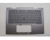 Lenovo MECH_ASM GRP_KBD_BZL_KOR_WW_LG_LTN für Lenovo ThinkPad X1 2-in-1 Gen 9 (21KE/21KF)