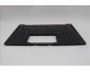 Lenovo MECH_ASM GRP_KBD_BZL_FRA_WW_BK_SRX für Lenovo ThinkPad T14s Gen 6 (21M1/21M2)