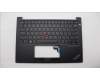 Lenovo MECH_ASM FRU CCV ENG BL SRX US BK,T für Lenovo ThinkPad E14 Gen 5 (21JR/21JS)