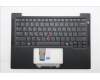 Lenovo MECH_ASM KBD Ccvr GRE BK BL SRX US BK für Lenovo ThinkPad T14s Gen 6 (21M1/21M2)