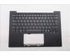 Lenovo MECH_ASM GRP_KBD_BZL_EST_WL_DB_LTN für Lenovo ThinkPad X1 Carbon Gen 13 (21NS/21NT)