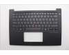 Lenovo MECH_ASM BL KB BK EURO ENG SRX für Lenovo ThinkPad P14s Gen 5 Intel (21G2)