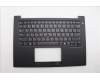 Lenovo MECH_ASM BL KB BK RUS CHY für Lenovo ThinkPad P14s Gen 5 Intel (21G2)