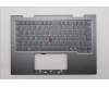 Lenovo MECH_ASM GRP_KBD_BZL_SLV_WL_LG_CHY für Lenovo ThinkPad X1 2-in-1 Gen 10 (21NU/21NV)