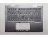 Lenovo MECH_ASM GRP_KBD_BZL_SWS_WL_LG_LTN für Lenovo ThinkPad X1 2-in-1 Gen 10 (21NU/21NV)