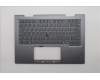 Lenovo MECH_ASM GRP_KBD_BZL_EST_WW_LG_CHY für Lenovo ThinkPad X1 2-in-1 Gen 10 (21NU/21NV)