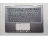Lenovo MECH_ASM GRP_KBD_BZL_GER_WW_LG_LTN für Lenovo ThinkPad X1 2-in-1 Gen 10 (21NU/21NV)