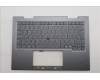 Lenovo MECH_ASM GRP_KBD_BZL_HUN_WW_LG_LTN für Lenovo ThinkPad X1 2-in-1 Gen 10 (21NU/21NV)