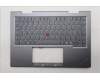 Lenovo MECH_ASM GRP_KBD_BZL_NORDIC_WW_LG_LTN für Lenovo ThinkPad X1 2-in-1 Gen 10 (21NU/21NV)