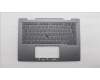 Lenovo MECH_ASM BL KB GY FPR CZE/SLK CHY für Lenovo ThinkPad X1 2-in-1 G10 (21Q0/21Q1)