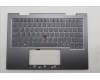 Lenovo MECH_ASM BL KB GY FPR ENG CHY für Lenovo ThinkPad X1 2-in-1 G10 (21Q0/21Q1)