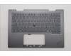 Lenovo MECH_ASM BL KB GY FPR EURO ENG CHY für Lenovo ThinkPad X1 2-in-1 G10 (21Q0/21Q1)